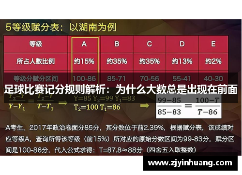 足球比赛记分规则解析：为什么大数总是出现在前面
